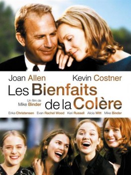 Les bienfaits de la colère
