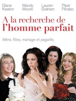 A la recherche de l’homme parfait