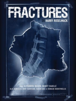 Fractures